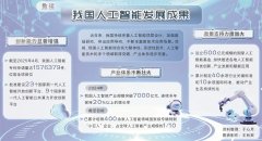 习正在掌管二十届地方局第二十次集体进修时强