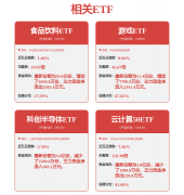 上海低空财产基金年内将成