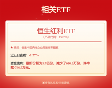 推进品牌焕新取场